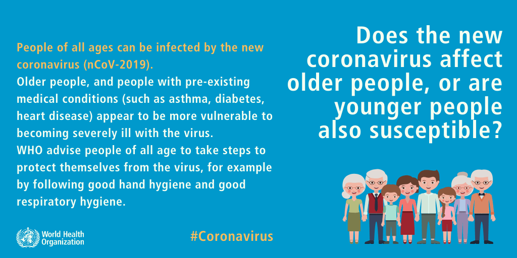 Coronavirus infographic on who can catch COVID-19.